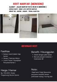 kamar kost manyar (menceng), jakarta barat