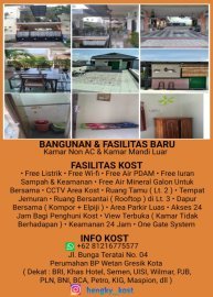 Kost Teratai